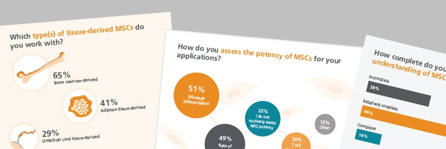 Mesenchymal stem cell survey results